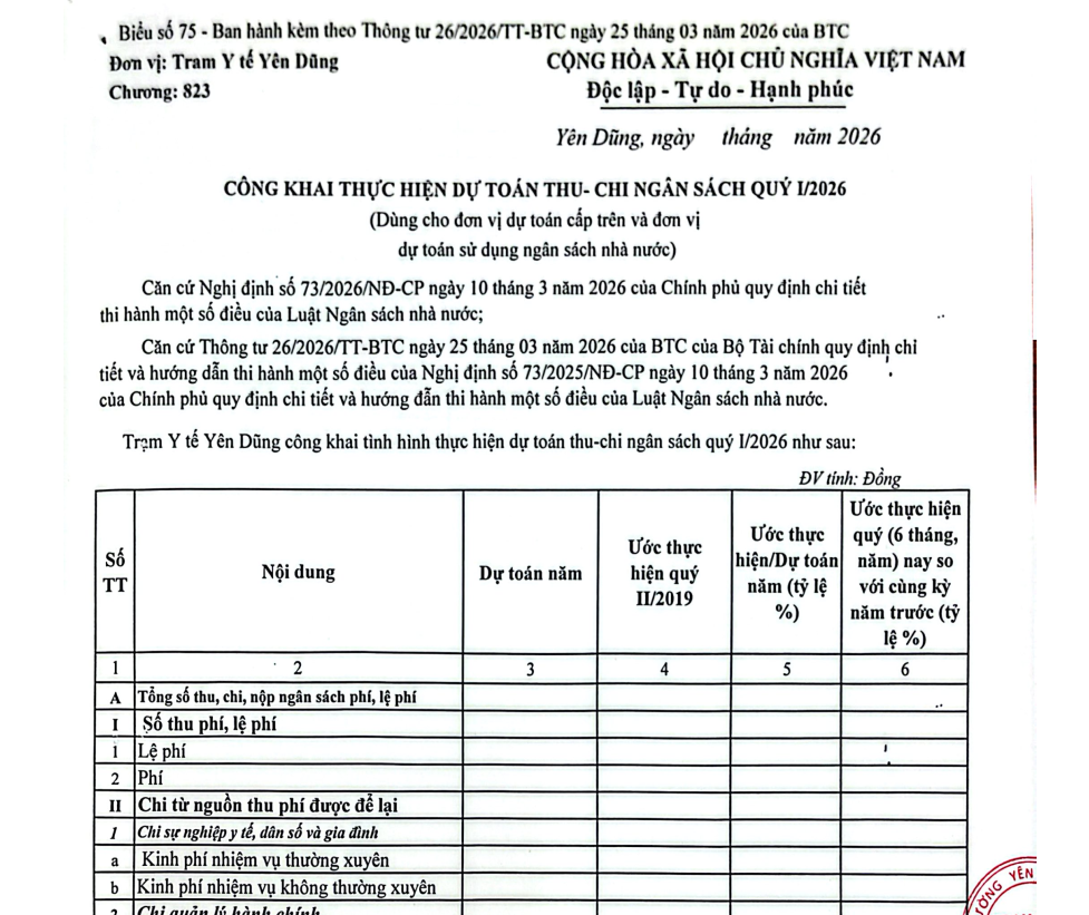 Công khai thu chi NSNN Quý I/2026